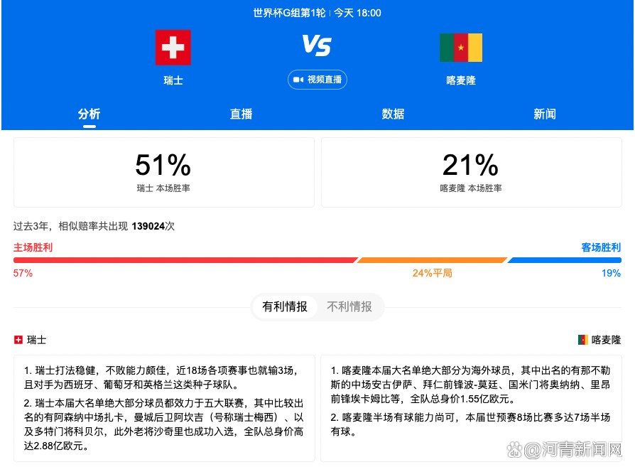 张君佳是鹭洲一中高二八班的一位通俗高中生他天天枕于空想，常常梦见本身被成群的丧尸追逐。艺术节就要到了，他决议组织同窗们拍一部“校园丧尸片”。时代，黉舍里“行尸走肉”，笑料百出。但这个草台班子也遭受了来自黉舍和家长的重重压力，小剧组几回濒于解体。但是，友谊、亲情，和恋爱交叉成的配合履历却让年夜家从头界说了芳华，收成了成长！可就在邻近黉舍艺术节时，片子又呈现了意想不到的状态… …